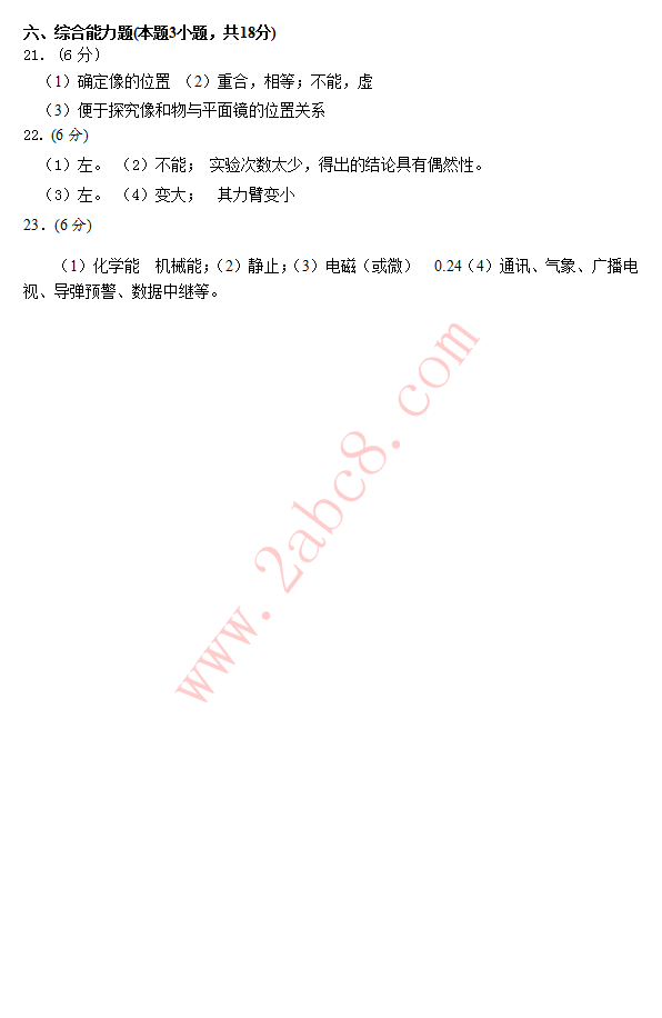 2015ͷгбҵѧҵģ⿼