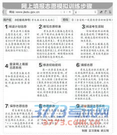 今天13时至20时网上模拟填报