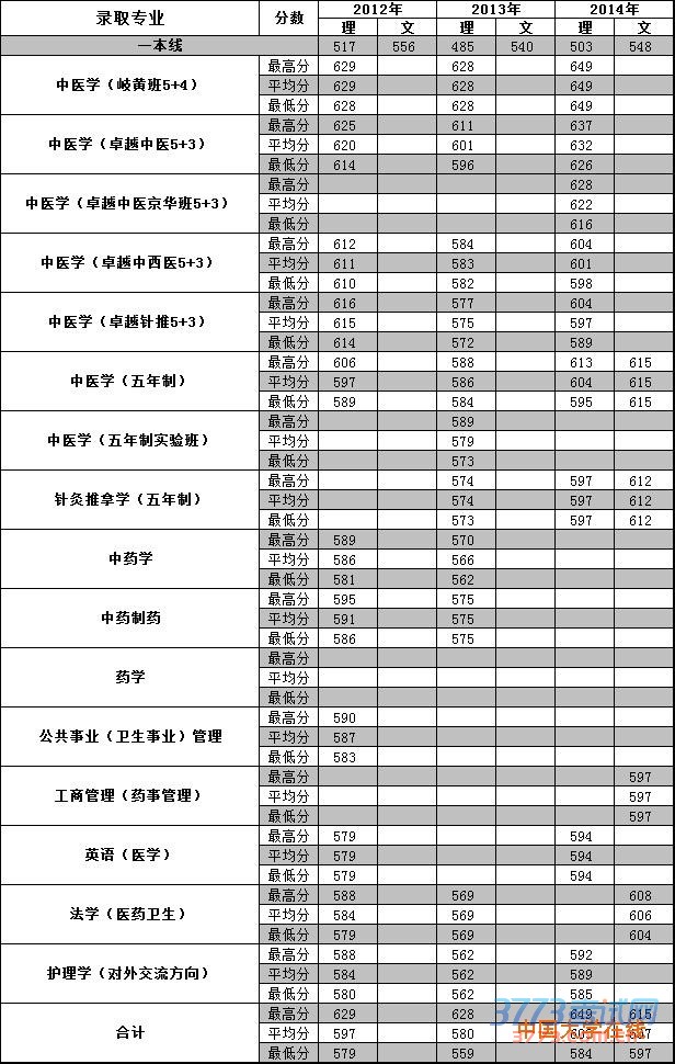 йѧwww.dx513.com ""