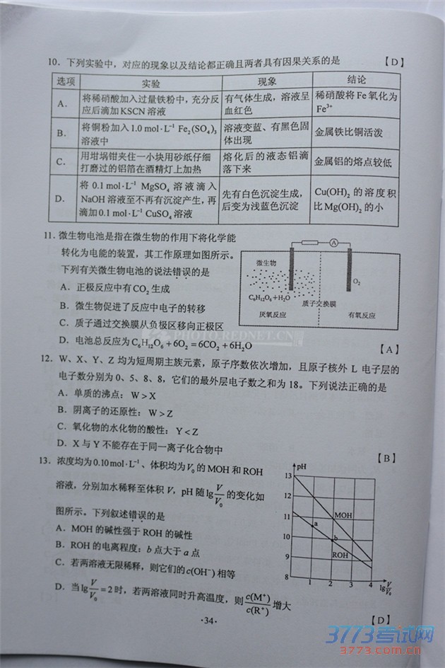 2015ϸ߿⼰𰸷