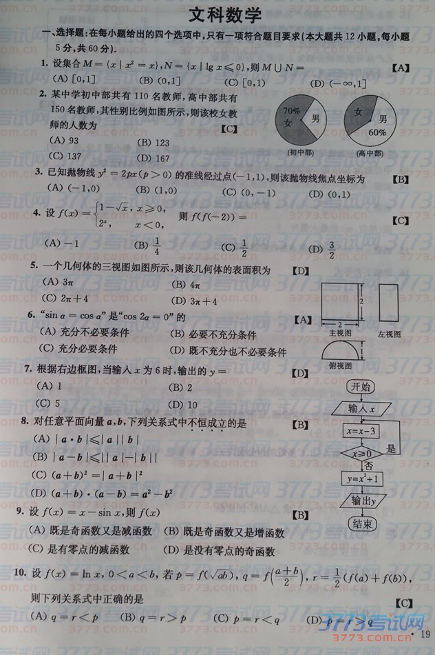 2015߿ѧĿ⼰𰸷