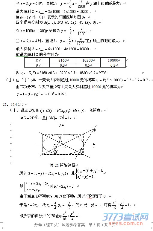 2015߿ѧ⼰𰸷