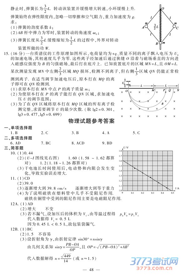 2015ո߿⼰𰸷