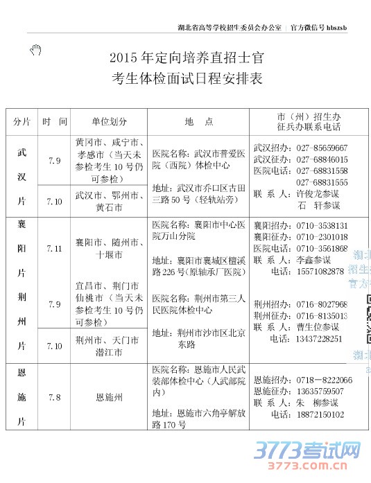 2015ʡֱʿȷμӾԭйע