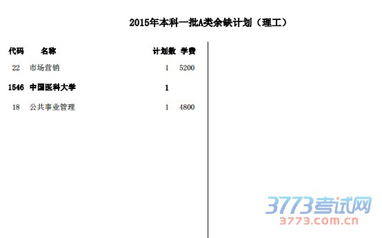 2015걾һAȱƻ
