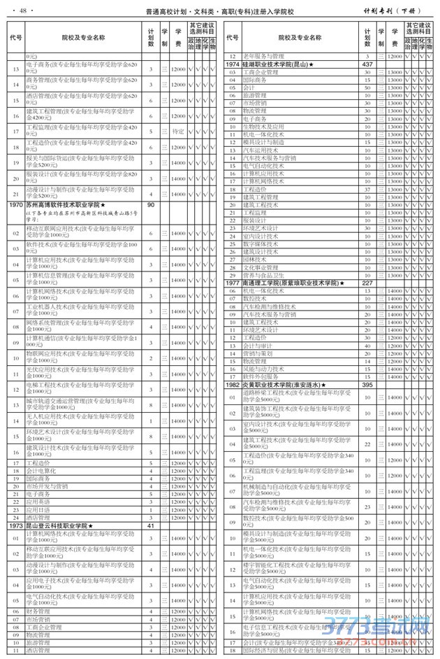 2015ƻעѧPDF