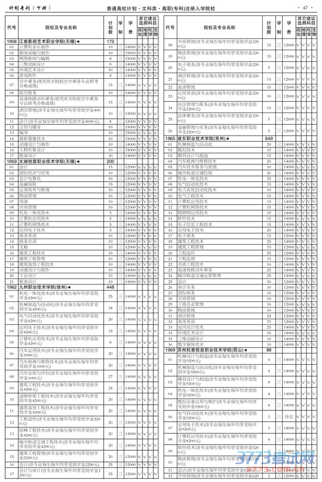2015ƻעѧPDF