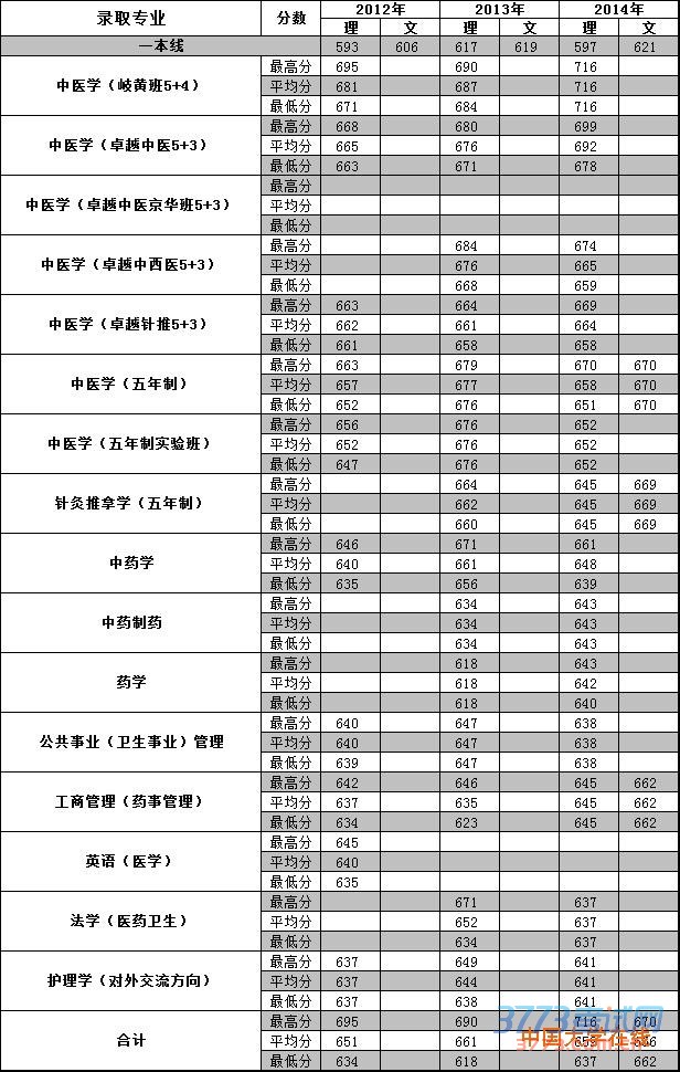 йѧwww.dx513.com ""