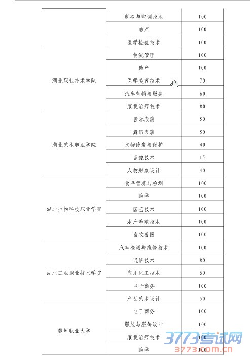 ʡ2016ְԺУʴ