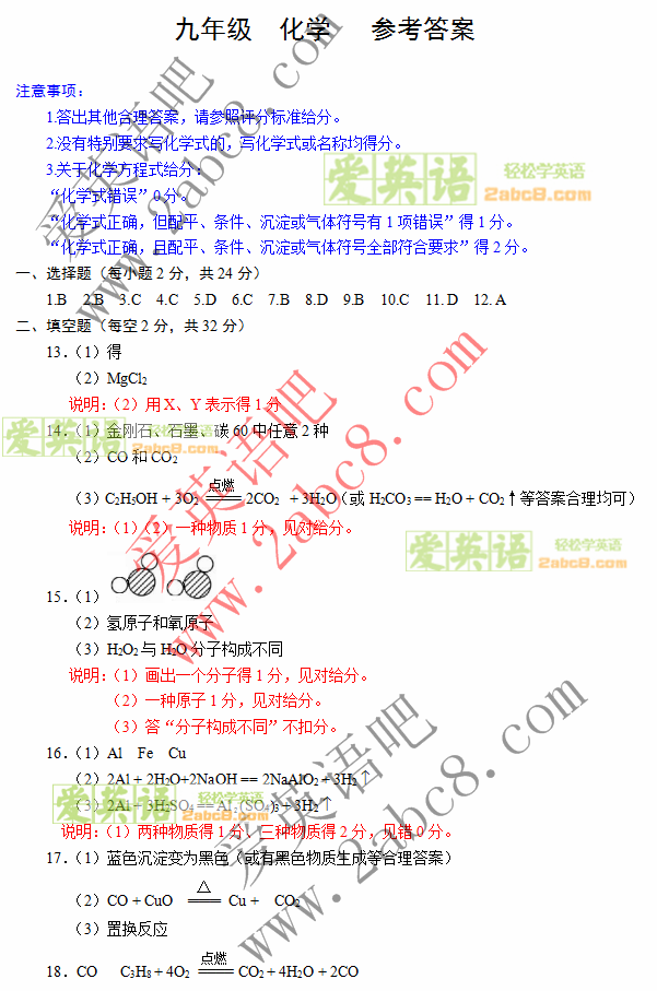 1453370985382423.png 郑州市2015-2016学年上期期末测试九年级化学试题答案