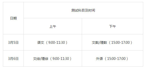 2016广东高考全国卷适应性测试3月5日开考 热点问答 2016广东高考全国卷适应性测试3月5日开考 热点问答