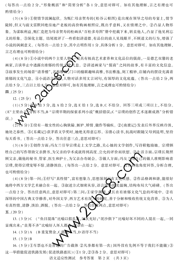 2016϶ģĴ2016ʡͨбҵ߿ӦԲ