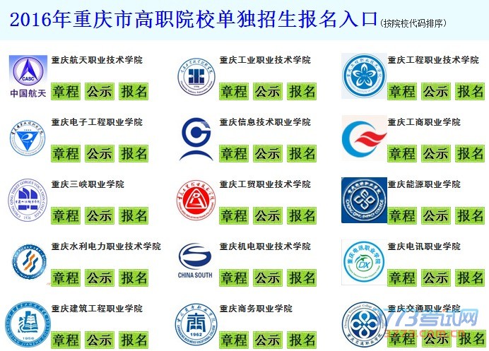 一、请考生认真阅读《关于做好重庆市2016年高职单招工作通知》(查看下载)  、《关于同意四所高职院校参加高职单招工作的通知》(查看下载)
