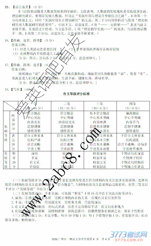 2016һģĴ2016ͨбҵۺϲһ