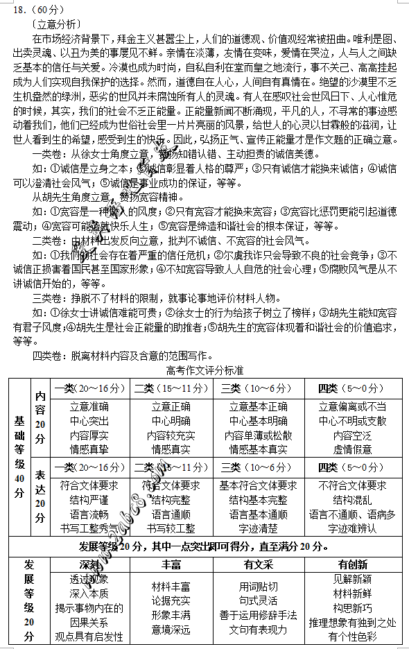 2016ģĴ2016갲иģ⿼Զģ