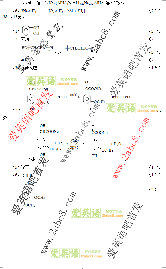 20164¸ʡʼ۴2016긣ʡͨбҵۺ