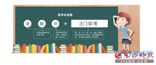 湖南高中不分文理科 新高考实行“3+3”制度