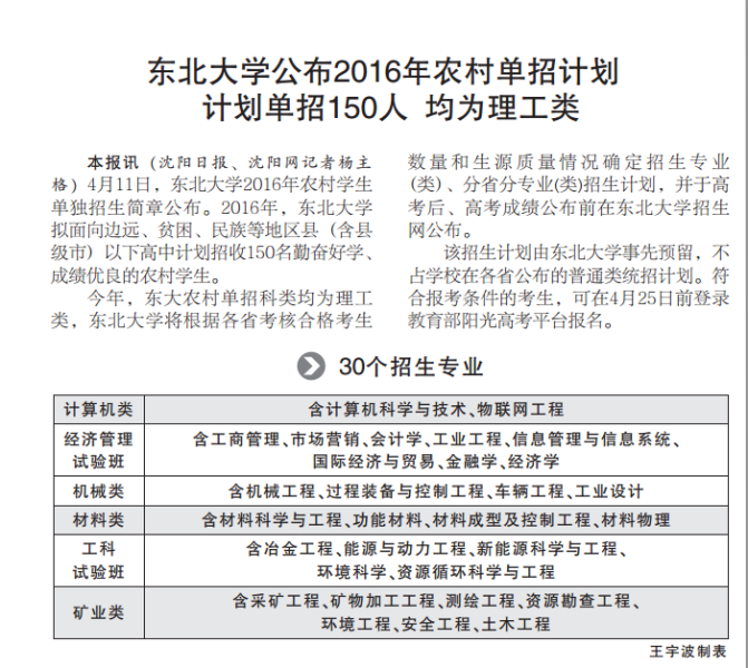 沈阳日报4.13.png