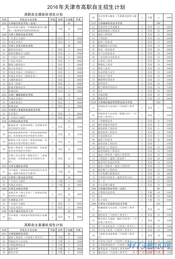2016дְԺУƻ.pdf