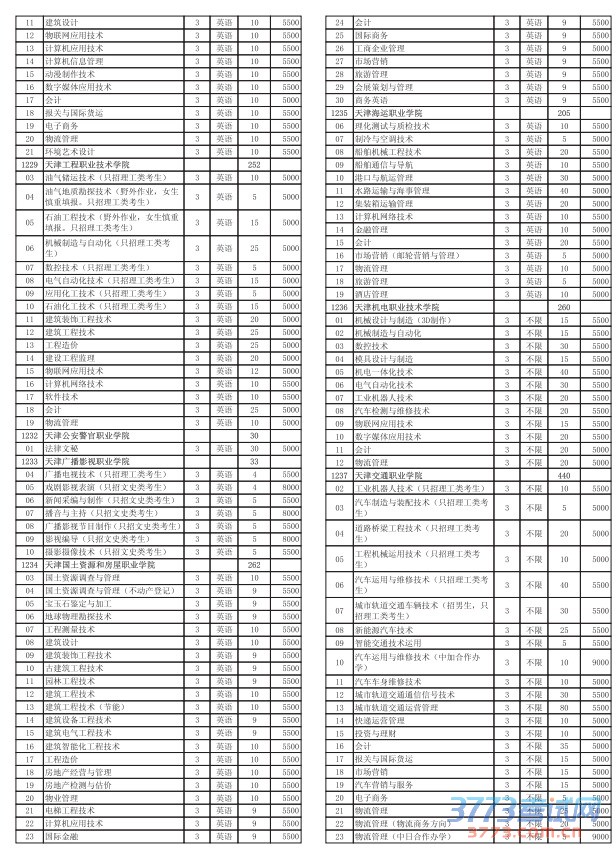 2016дְԺУƻ.pdf