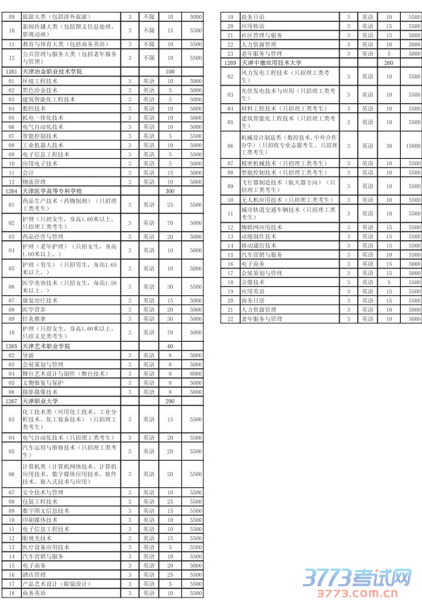 2016дְԺУƻ.pdf