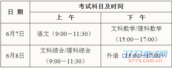 广东省教育考试院