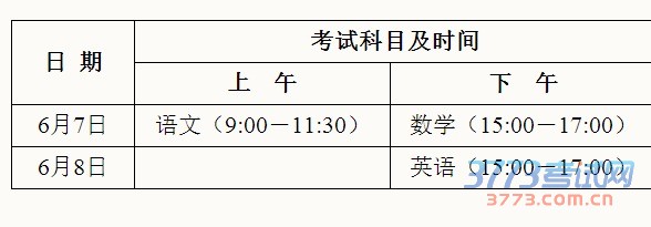广东省教育考试院