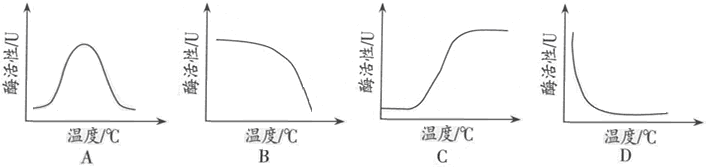 图片25.png 2014年6月广东学业水平测试试题 广东高中学业水平考试生物答案