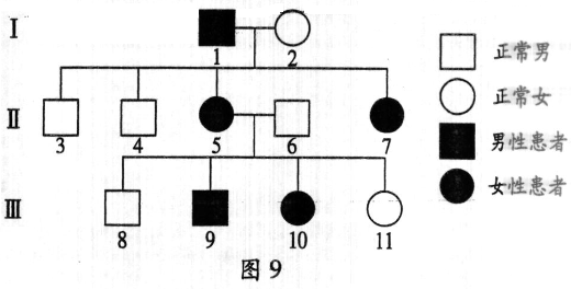 图片33.png 2014年6月广东学业水平测试试题 广东高中学业水平考试生物答案