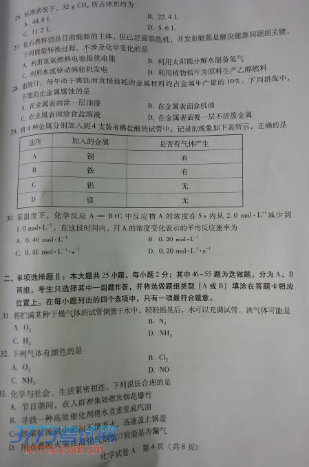 㶫ѧҵˮƽ 2014㶫ѧҵˮƽԻѧ⼰