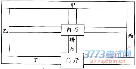 20156¹㶫ѧҵˮƽʷ⼰ 㶫ѧҵˮƽʷ