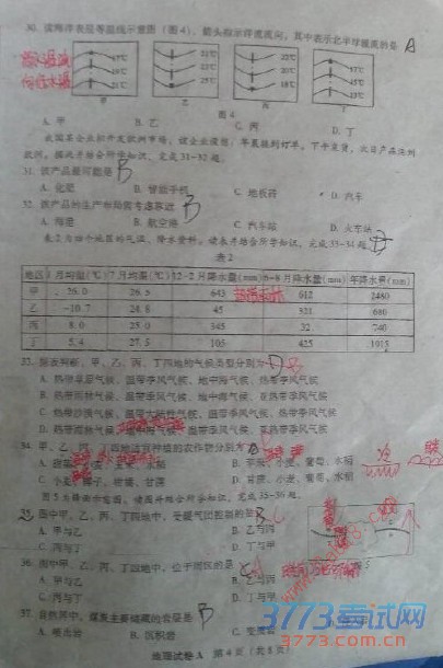20156¹㶫ѧҵˮƽԵ 㶫ѧҵˮƽԵ
