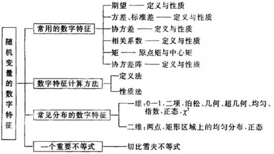 hspace=0