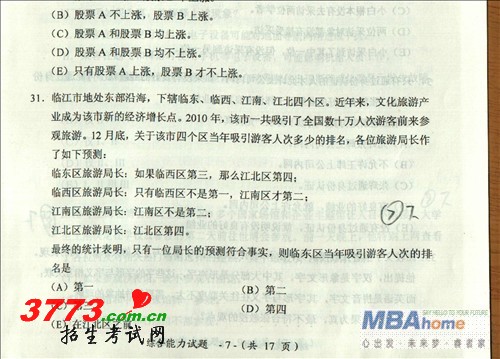 2012MBA߼⼰֮ʶ