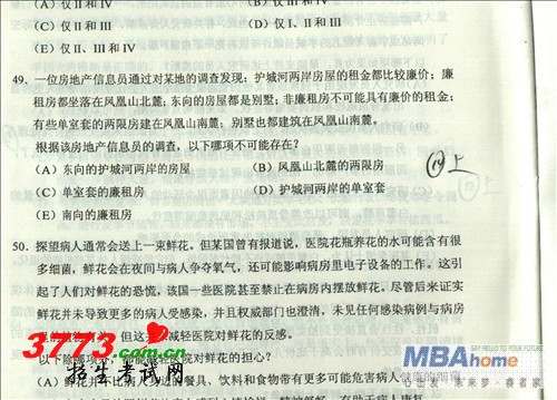 2012MBA߼⼰֮ʶ