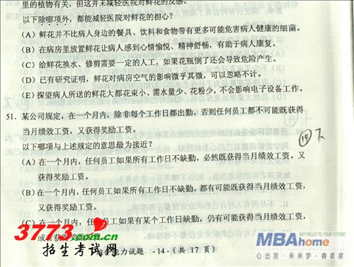 2012MBA߼⼰֮ʶ