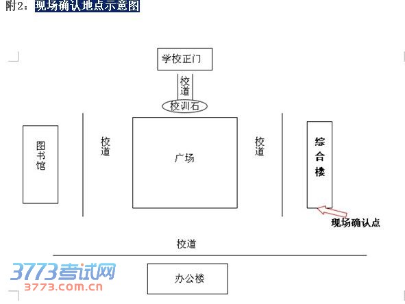 广州中医药大学2014年考研现场确认地点示意图.jpg