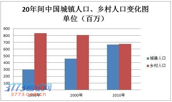 2014˶ʿоԣӢ