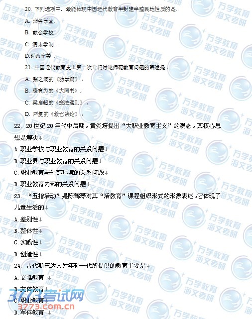 2014꿼нѧרҵ