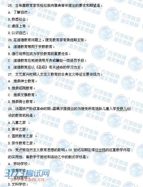 2014꿼нѧרҵ