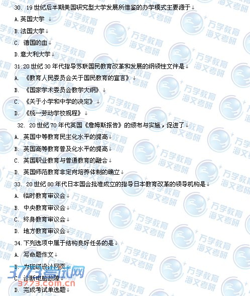 2014꿼нѧרҵ
