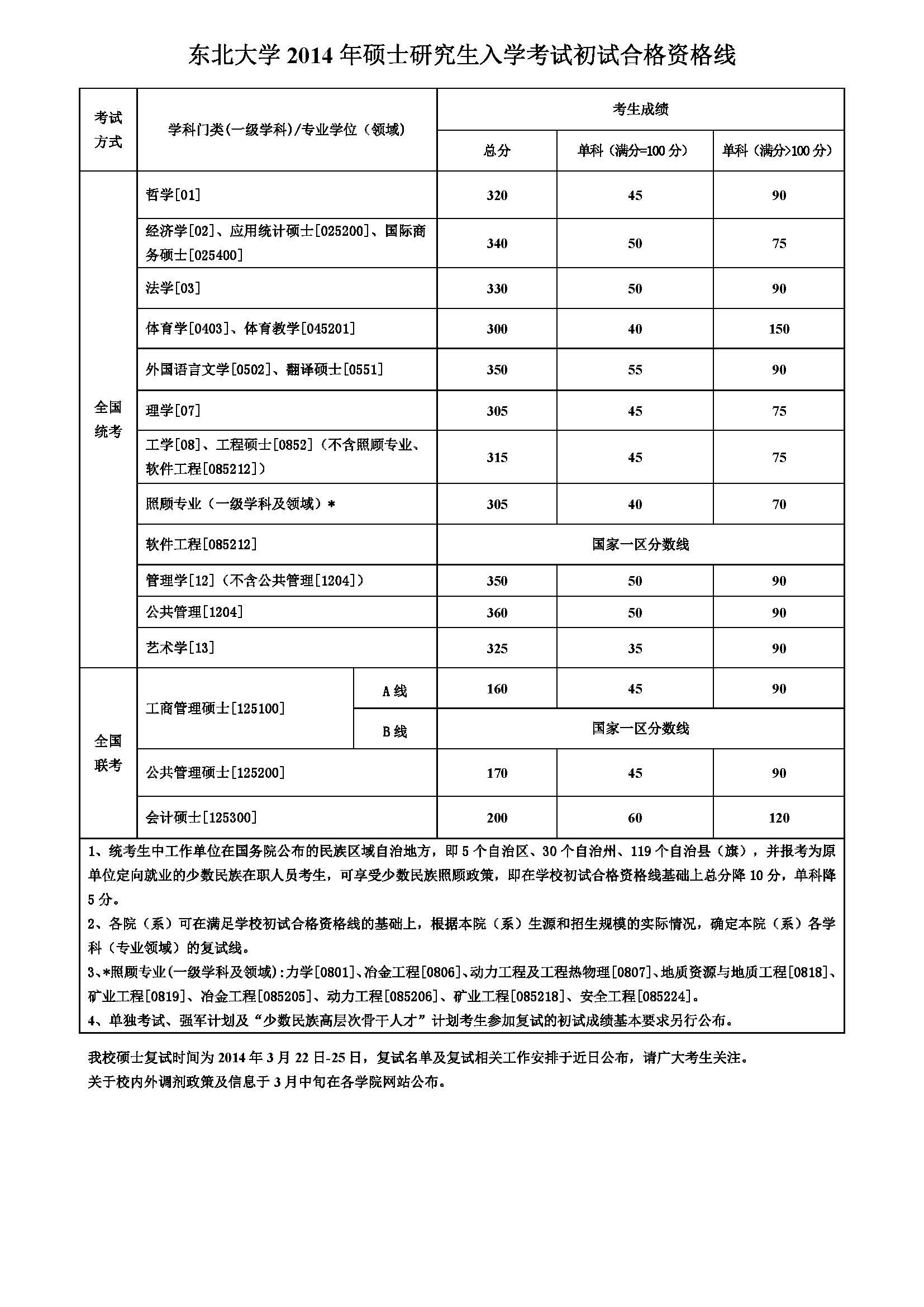 081438548dmi.jpg