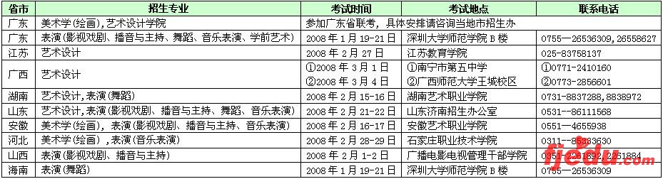 ys_2008ks.jpg (89641 bytes)