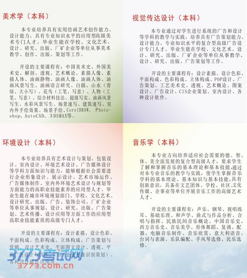 ѧԺ2014ʡרҵ2.jpg