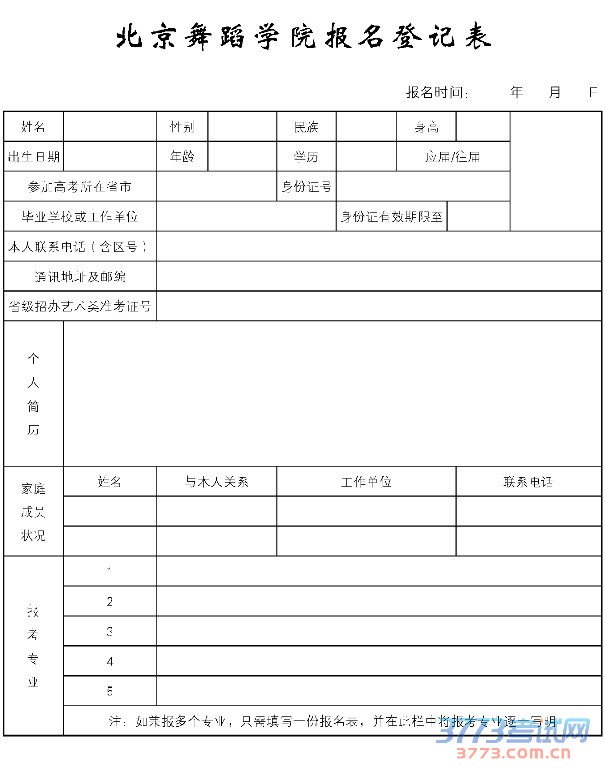 赸ѧԺ2015걾¹