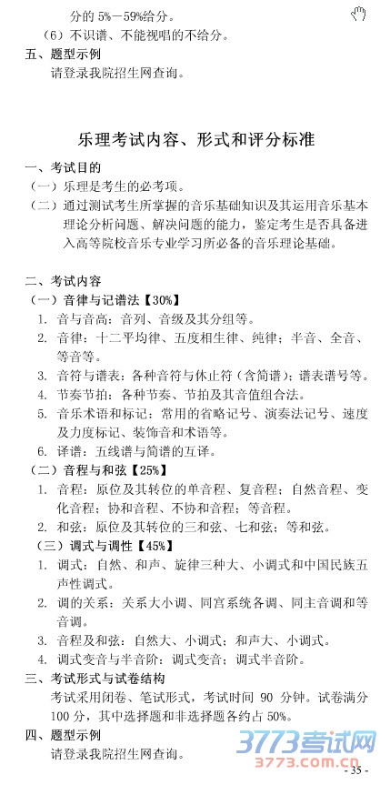 ǺѧԺ2015赸רҵֱ׼