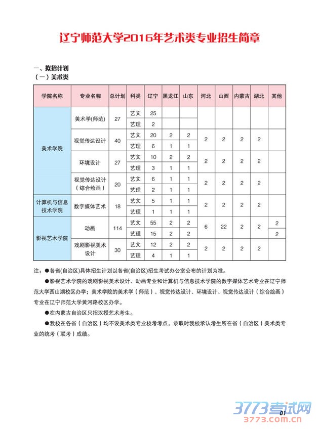2016ʦѧϢ