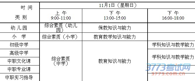 江苏教育考试院