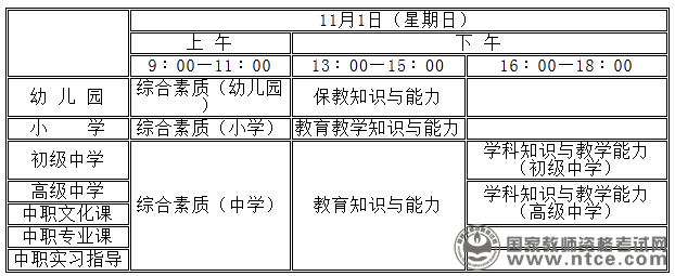 陕西教师资格考试