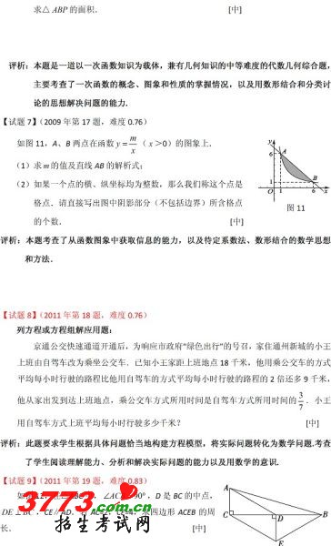 图示 图示